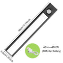 Motion Sensor LED Light For Kitchen Brightness With Auto On Motion Sensor LED Light For Kitchen Brightness With Auto On