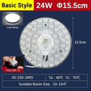 LED Ceiling Light Panel Upgrade for Enhanced Illumination LED Ceiling Light Panel Upgrade for Enhanced Illumination