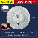 LED Ceiling Light Panel Upgrade for Enhanced Illumination LED Ceiling Light Panel Upgrade for Enhanced Illumination