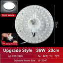 LED Ceiling Light Panel Upgrade for Enhanced Illumination LED Ceiling Light Panel Upgrade for Enhanced Illumination