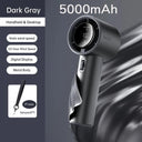 Portable Hand Fan: Personal Cooling Innovation Turbo Tech Portable Hand Fan: Personal Cooling Innovation Turbo Tech