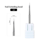 Precision Nail Care Kit: Upgrade to Salon Quality Manicures Precision Nail Care Kit: Upgrade to Salon Quality Manicures