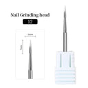 Precision Nail Care Kit For Salon Quality Manicures At Home Precision Nail Care Kit For Salon Quality Manicures At Home