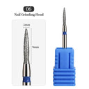 Precision Nail Care Kit: Upgrade to Salon Quality Manicures Precision Nail Care Kit: Upgrade to Salon Quality Manicures