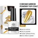 Rainbow Cat Eye Magnetic Gel Polish for Color Shifting Rainbow Cat Eye Magnetic Gel Polish for Color Shifting