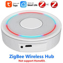 Smart Home Hub Alexa Google Apple Integration Platform Smart Home Hub Alexa Google Apple Integration Platform