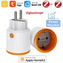 Smart Home Hub Alexa Google Apple Integration Platform Smart Home Hub Alexa Google Apple Integration Platform