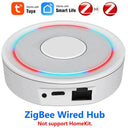 Smart Home Hub Alexa Google Apple Integration Platform Smart Home Hub Alexa Google Apple Integration Platform