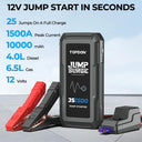 Topdon High-Powered 2000A Jump Starter Car Power Bank Topdon High-Powered 2000A Jump Starter Car Power Bank