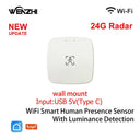 Tuya ZigBee WiFi MmWave Presence Sensor - Luminance Tuya ZigBee WiFi MmWave Presence Sensor - Luminance