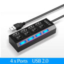 USB Hub Multi-Port Splitter Efficiently Expand Connectivity USB Hub Multi-Port Splitter Efficiently Expand Connectivity