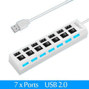 USB Hub Multi-Port Splitter Efficiently Expand Connectivity USB Hub Multi-Port Splitter Efficiently Expand Connectivity