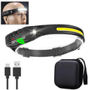 USB Rechargeable LED Headlamp Outdoor Waterproof Lighting USB Rechargeable LED Headlamp Outdoor Waterproof Lighting