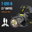 XHP360 Ultra Bright Rechargeable Headlamp Flashlight XHP360 Ultra Bright Rechargeable Headlamp Flashlight