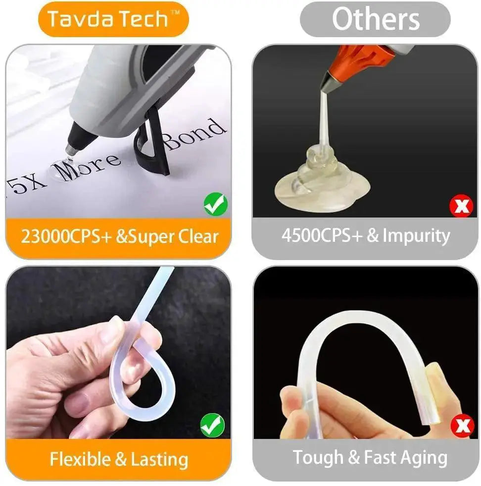 10-100-pack-full-size-hot-glue-sticks-11mm-multipurpose-437771 - OurLum.com