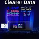 10-in-1 USB Voltage and Current Tester With High-Definition Display