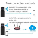 Discreet 1080P Security Camera for Home