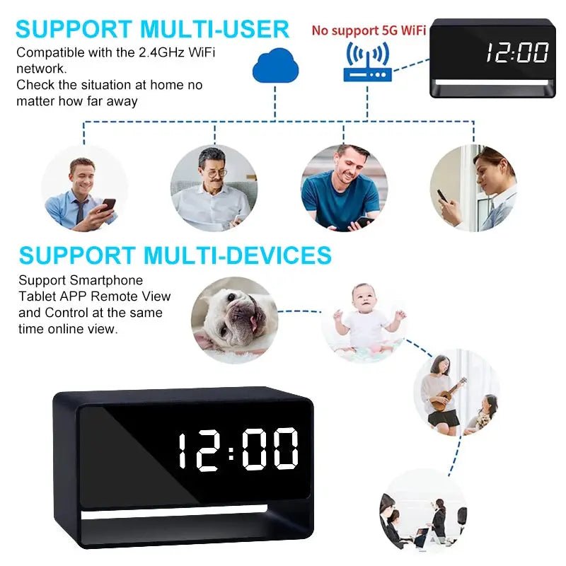 1080P WiFi Camera Digital Clock Mini Spy Cam Night Vision For Home Safety