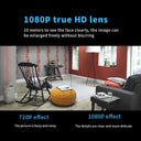 Smart Security Camera for Home and Car