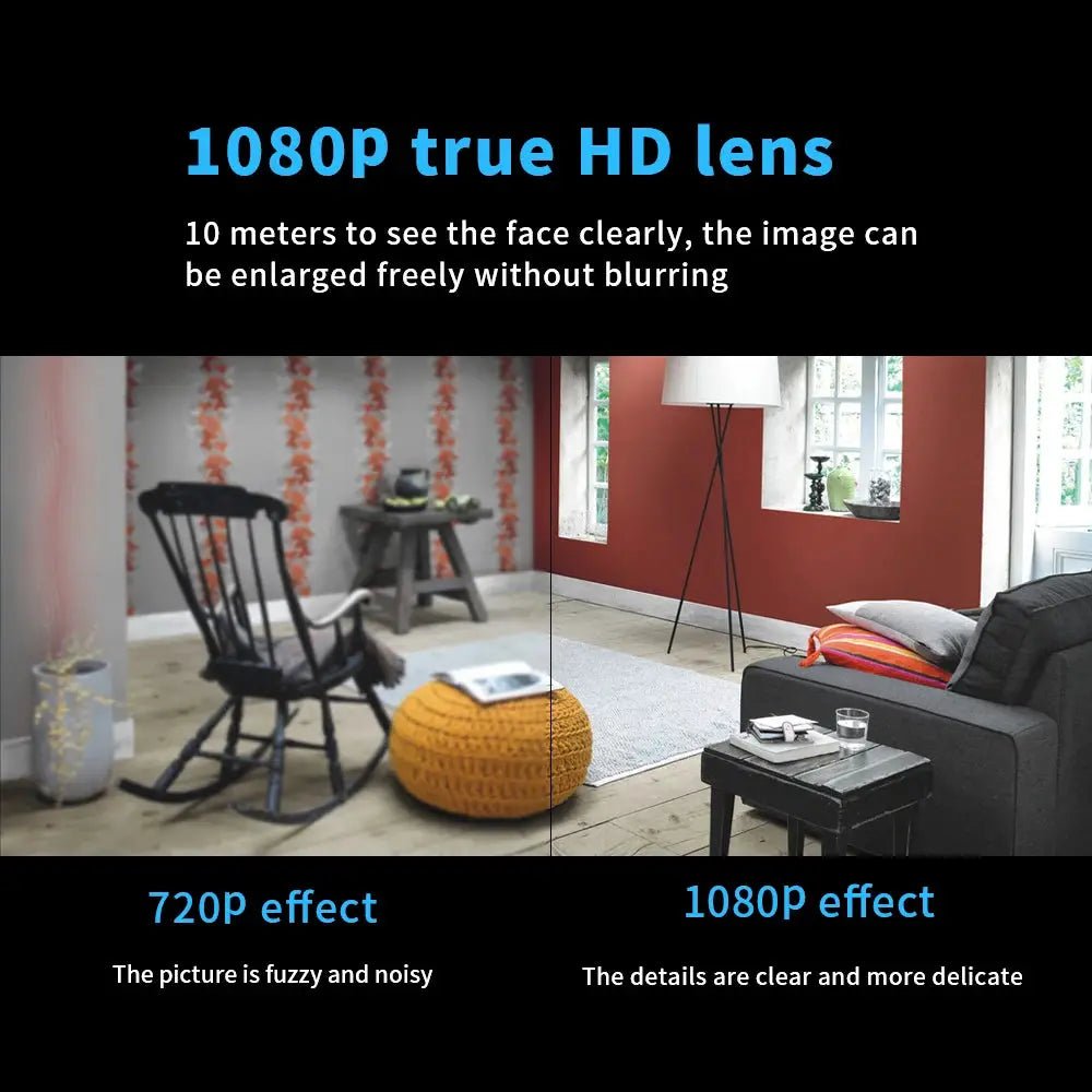 1080P WiFi Camera With Night Vision And Motion Detection For Car And Home Guard