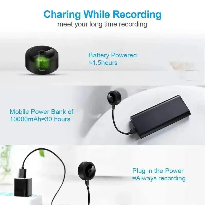 Wireless Mini IP Camera With Night Vision Motion Detection