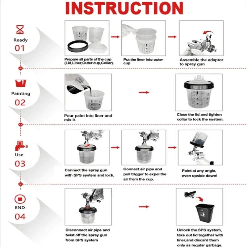 Step-by-step instructions for spray gun paint tank mixing cup set, with assembly and use visuals