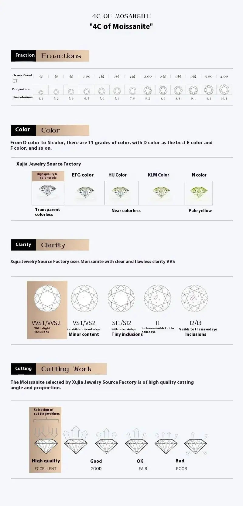 1.18 Carat S925 Silver Fringe Clips Moissanite Earrings
