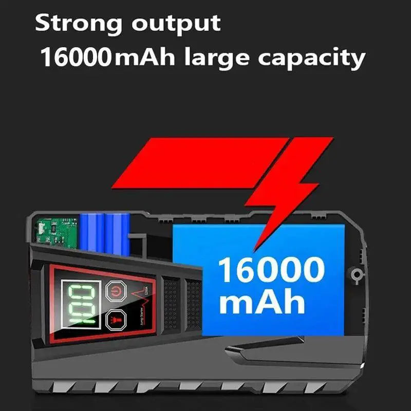 1200A Compact Vehicle Jump Starter and Power Bank for Engines - OurLum.com