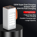 120W High-Capacity Portable Charger With LED Light