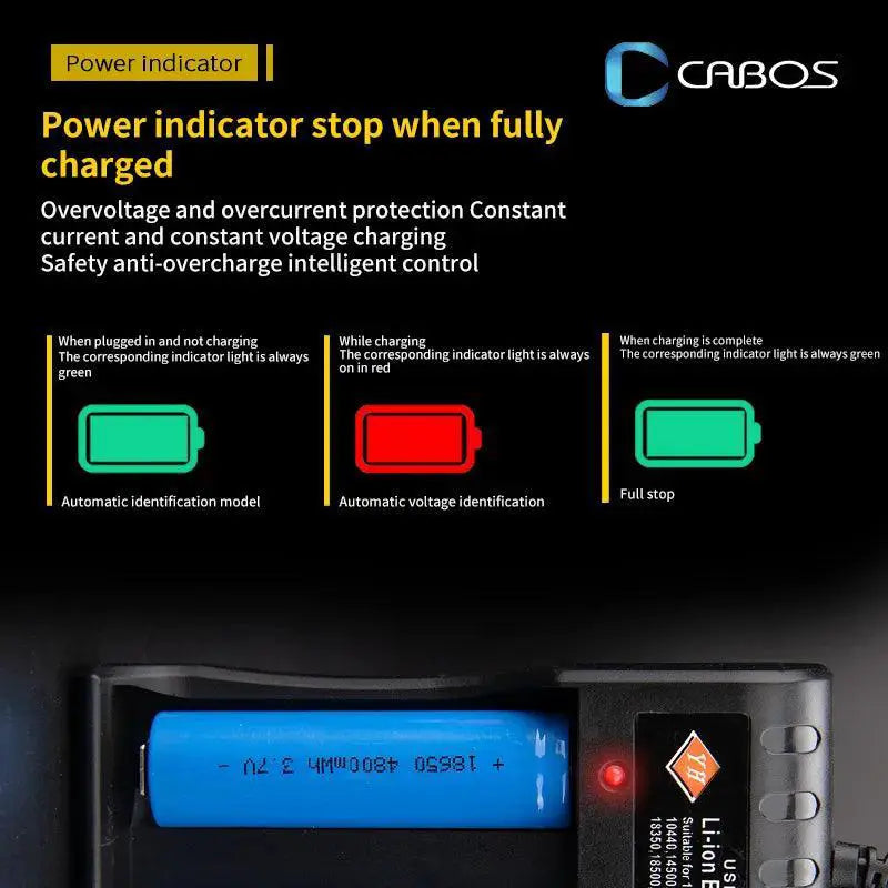 Dual Slot 18650 Lithium Battery Charger USB Fast Charging