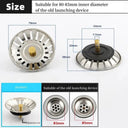 Kitchen Sink Strainer Set Prevents Clogs