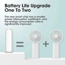Cooling Handheld USB Fan for Travel
