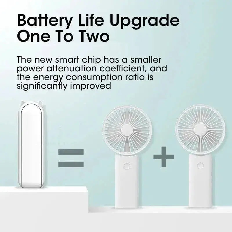 2000mAh Mini Portable Fan USB Rechargeable Handheld Cooler