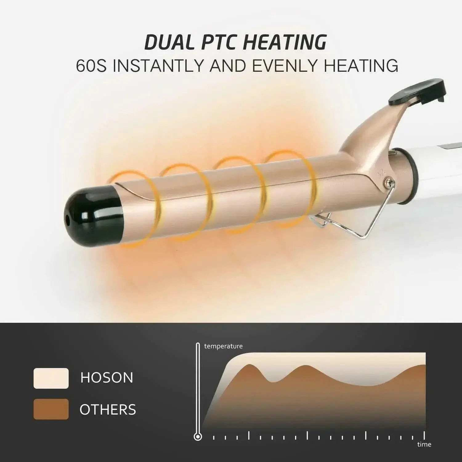 2023 Tourmaline Ceramic Hair Curler For Perfect Curls