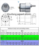 Heavy Payload RC Tank for STEM Labs