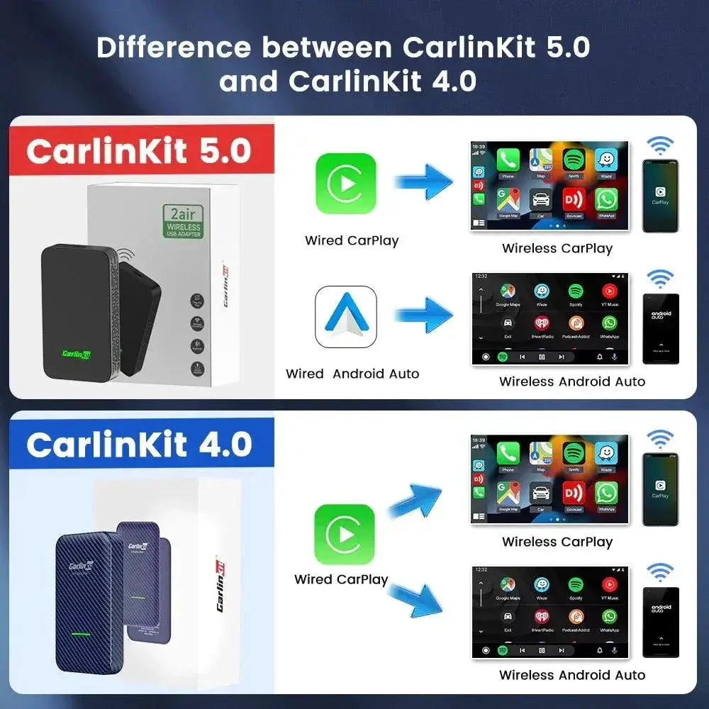 2air CarlinKit Wireless CarPlay And Android Auto Box Adapter