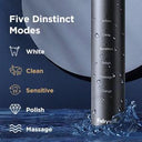 Fairywill P80 Sonic Electric Toothbrush with Pressure Sensor