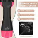 Hot Air Brush for All Hair Frizz Control