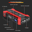Emergency Car Jump Starter for Drivers