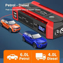 Emergency Car Jump Starter for Drivers