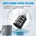 Cordless Pressure Washer for Makita 18V