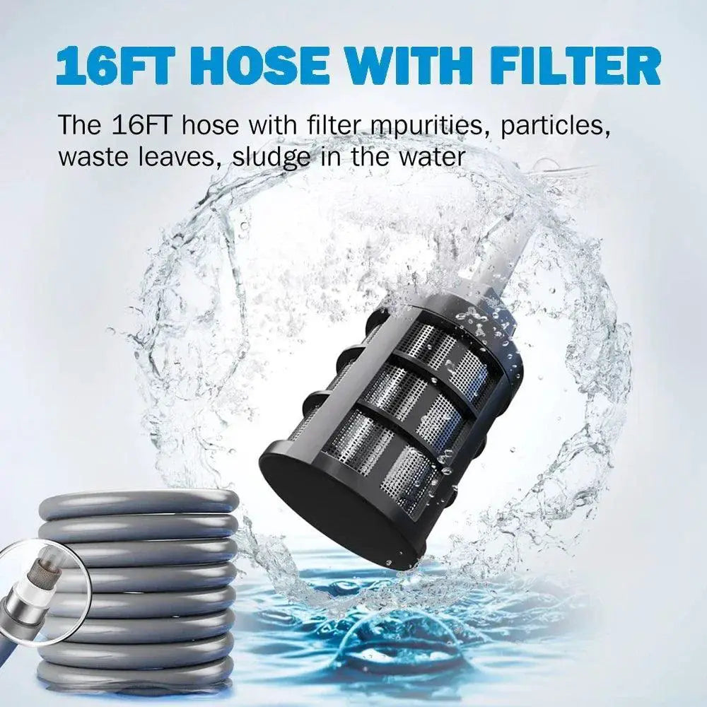 30BAR Cordless High Pressure Washer For Makita 18V