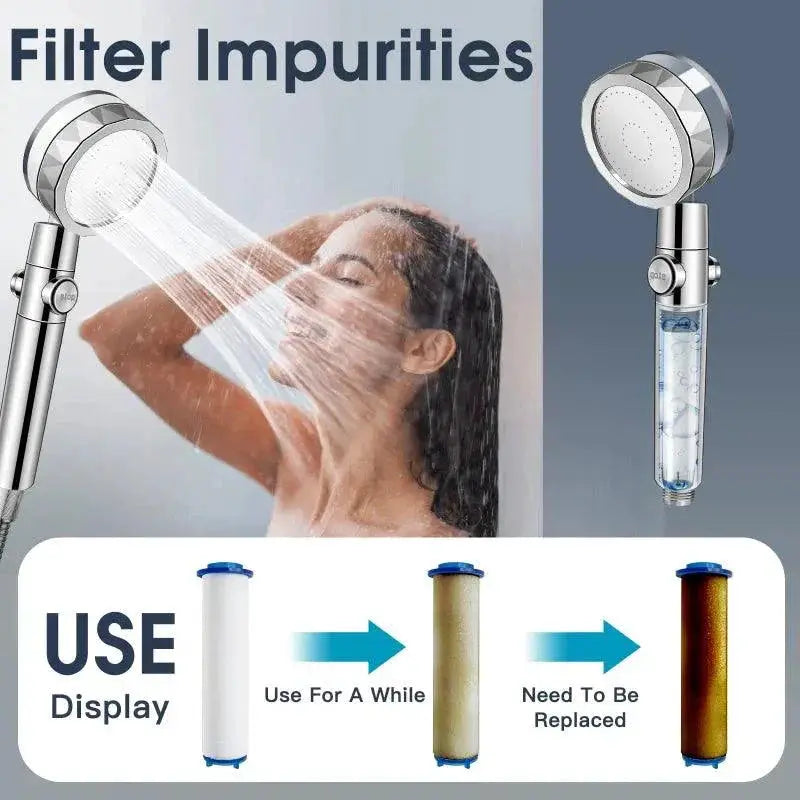 360 Degree Rotation Turbo Fan Shower Head High Pressure