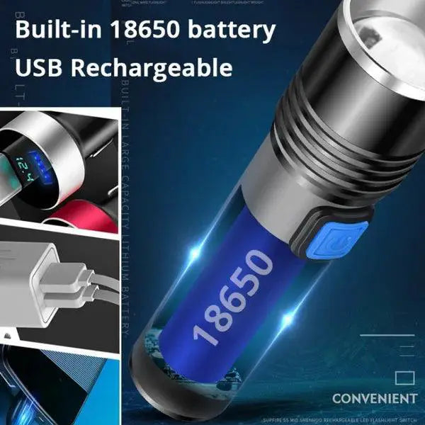 395nm UV Flashlight Zoomable USB Rechargeable Detection