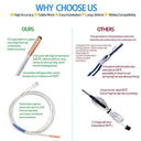 3D Printer Thermistor Sensor High Accuracy NTC Fast Response