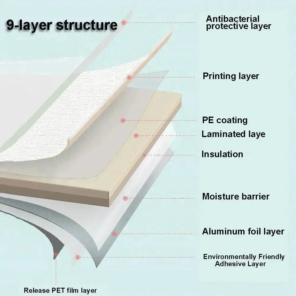 3D Self Adhesive Wallpaper For Modern Home Decor Spaces
