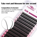 3D YY Shaped Eyelash Extensions Handcrafted Luxurious Eyes