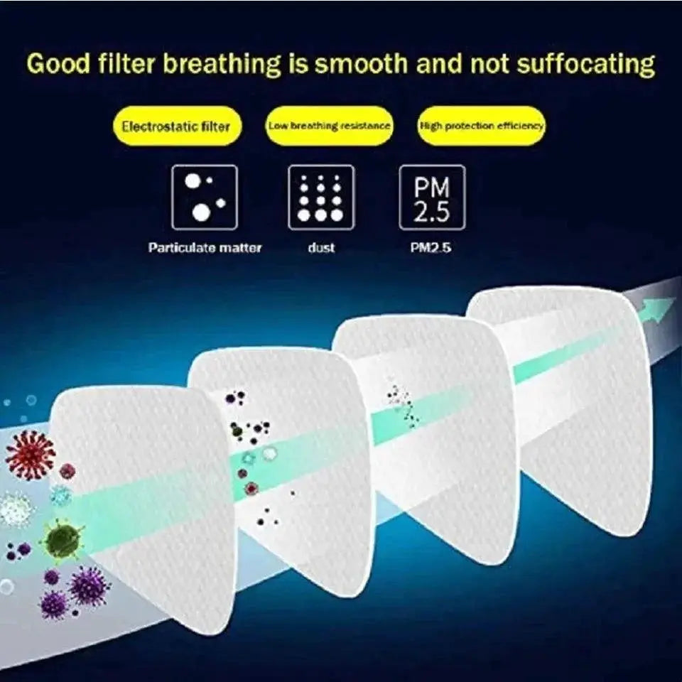 3M Mask Filter Holder for Respirator Gas Mask Accessories
