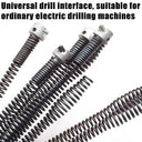 Fast Pipe Unblocker for Home Drains