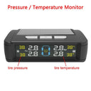 4-Sensor Tire Monitor for Safer Driving